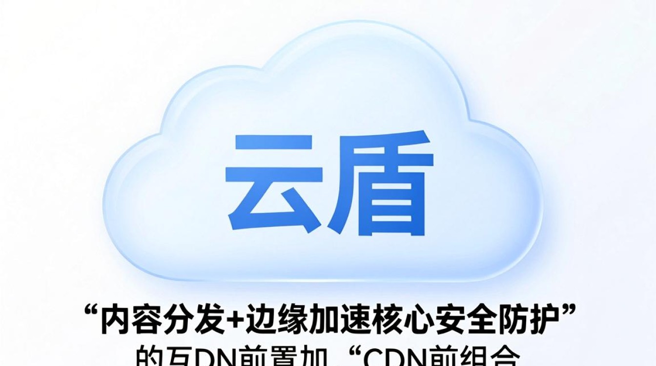 云盾与cdn 云盾与cdn