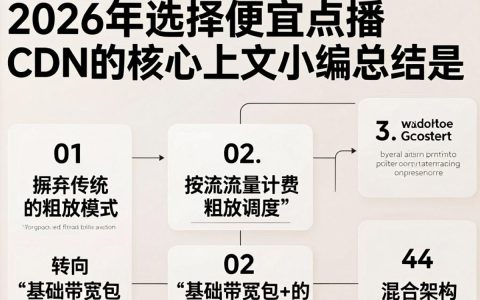 便宜的点播cdn，点播cdn怎么选择便宜