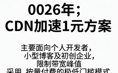 cdn加速1元，cdn加速1元一个月多少钱