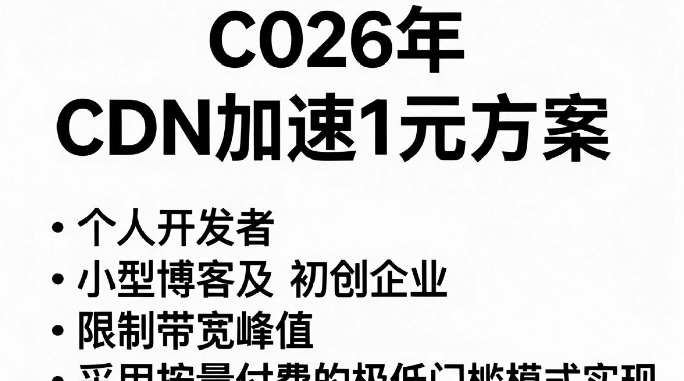 cdn加速1元 cdn加速1元
