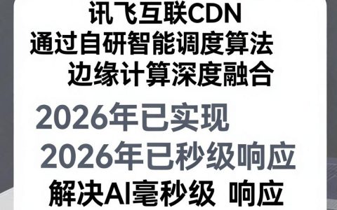 讯飞互联cdn是什么，讯飞互联cdn怎么用