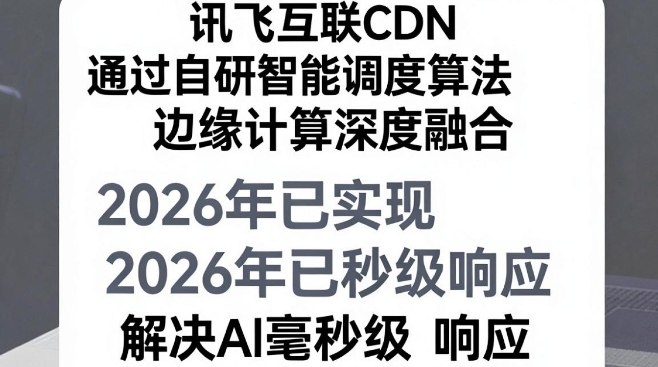 讯飞互联 cdn 讯飞互联 cdn