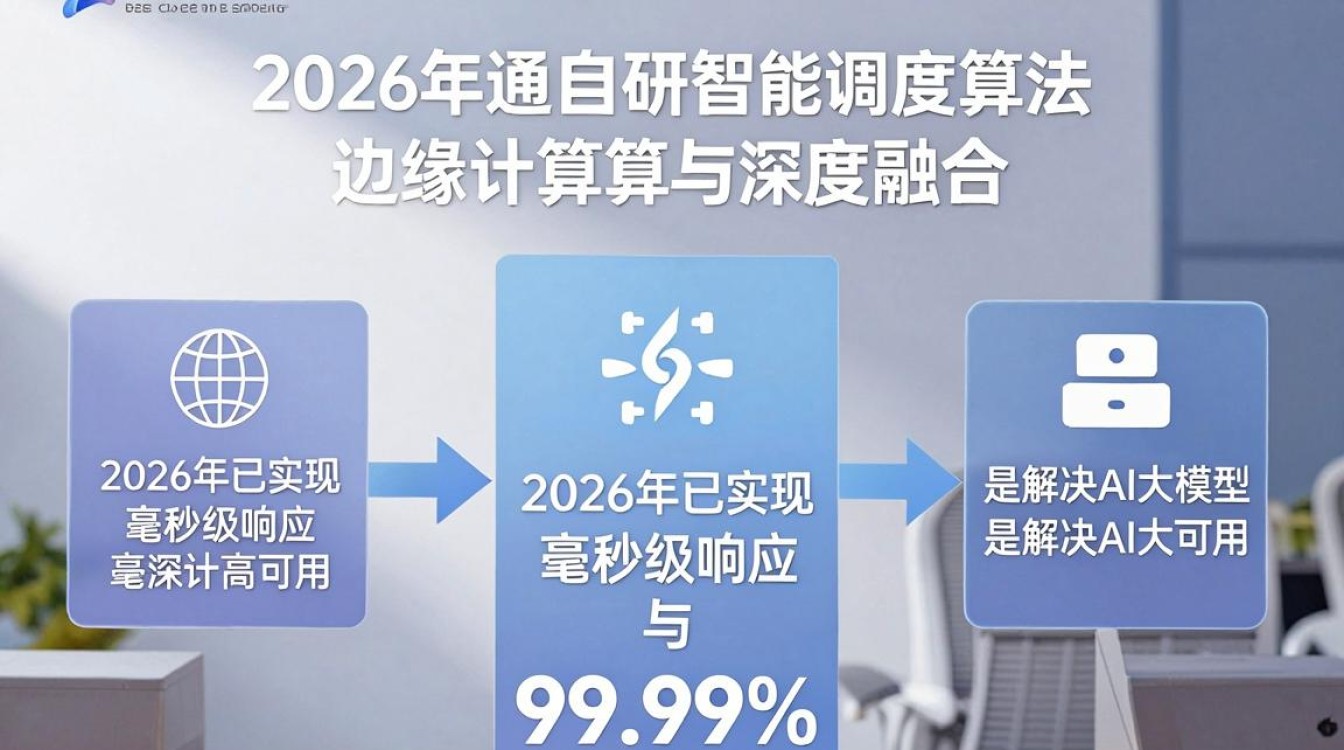 讯飞互联 cdn 讯飞互联 cdn