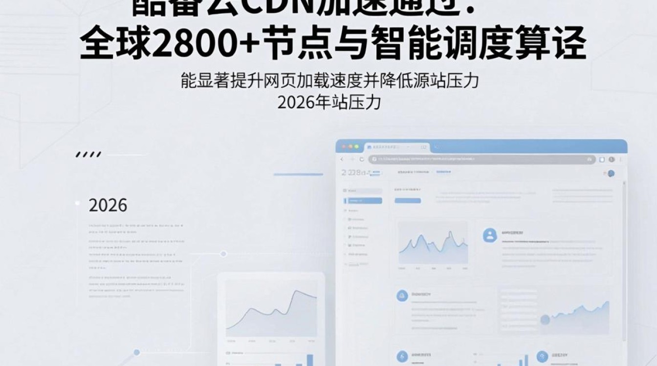 酷番云 cdn加速 酷番云 cdn加速