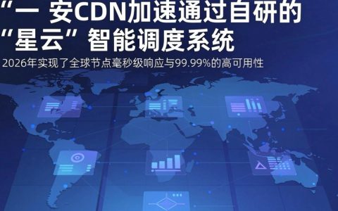 景安cdn加速好用吗，景安cdn加速价格