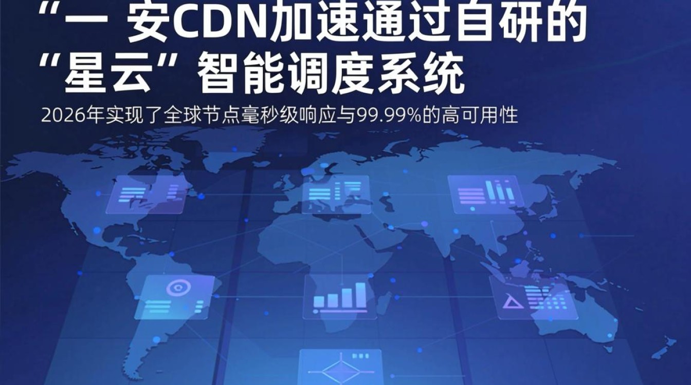 景安cdn加速 景安cdn加速