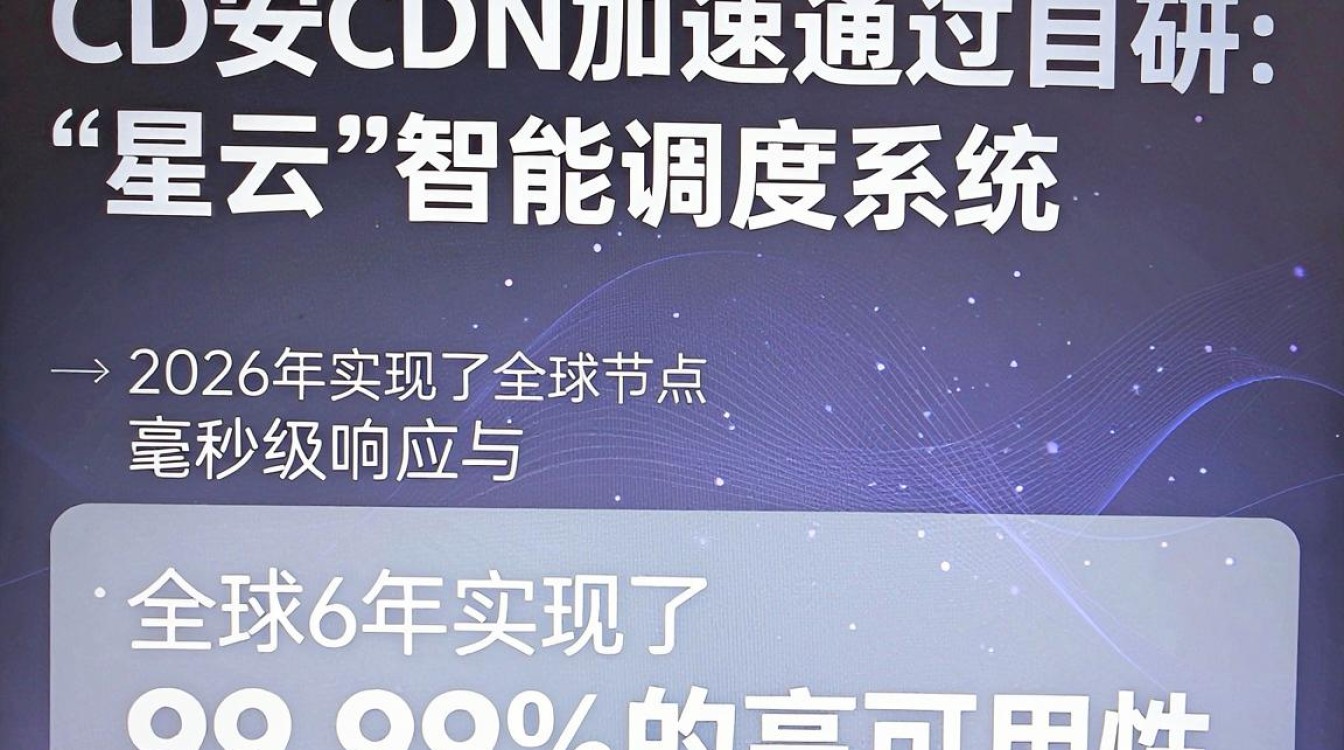 景安cdn加速 景安cdn加速