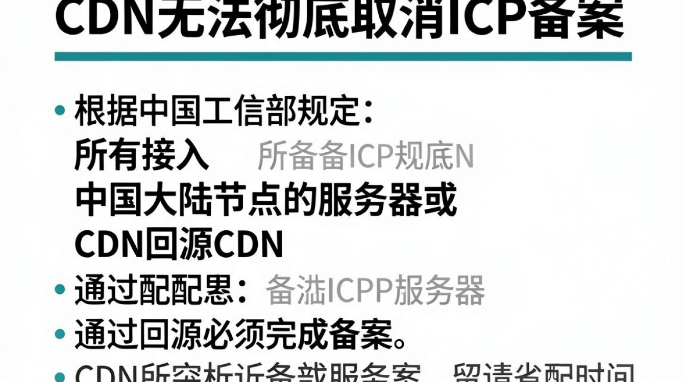 使用cdn取消备案 使用cdn取消备案