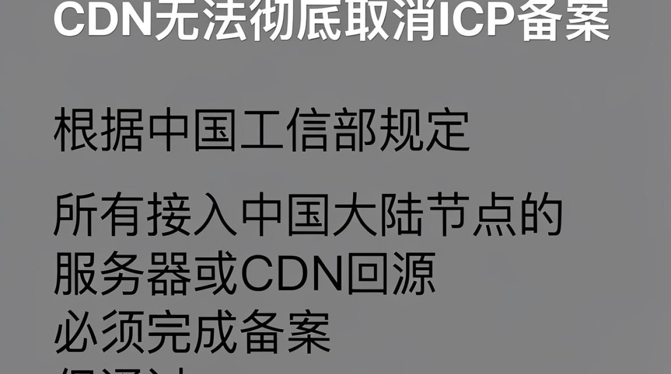 使用cdn取消备案 使用cdn取消备案