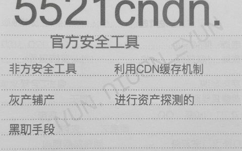 5521cdn扫描是什么，5521cdn扫描