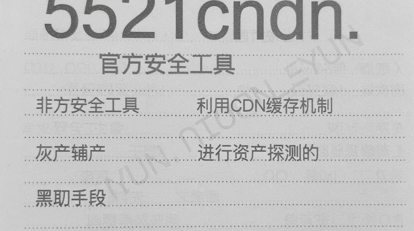 5521cdn扫描 5521cdn扫描