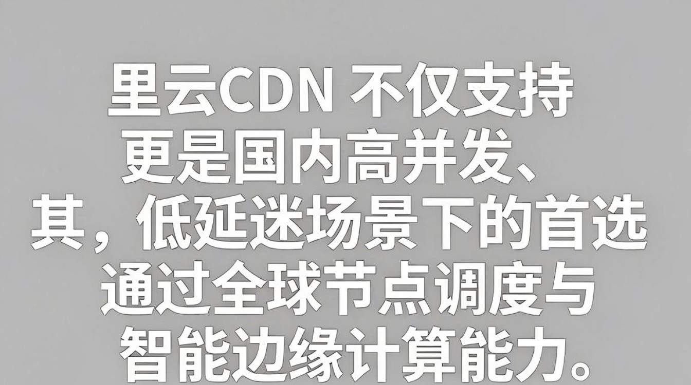 阿里云cdn支持