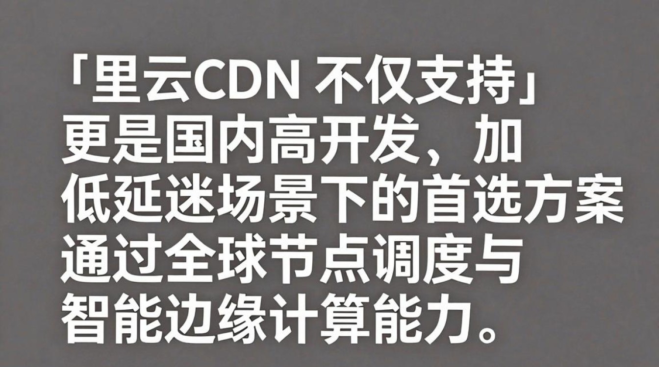 阿里云cdn支持