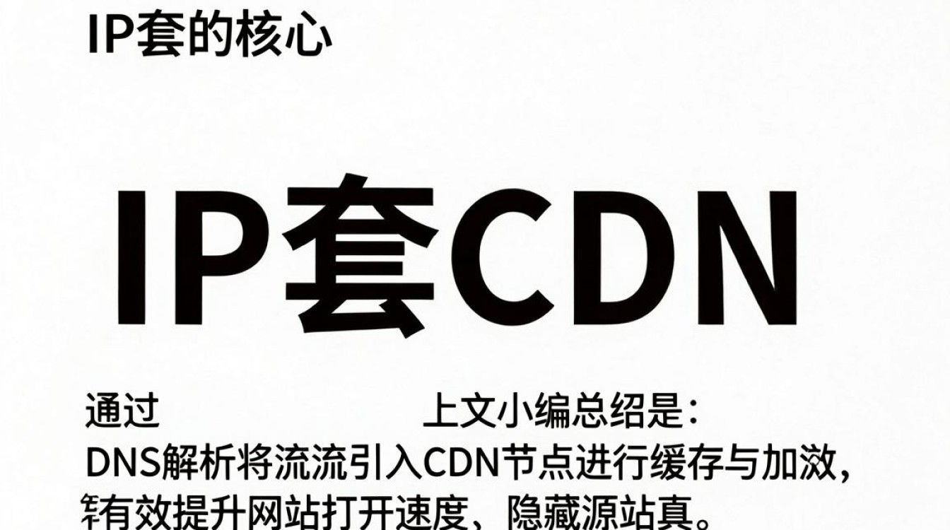 给ip套cdn 给ip套cdn