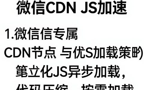 微信cdn js配置失败怎么办，cdn加速配置