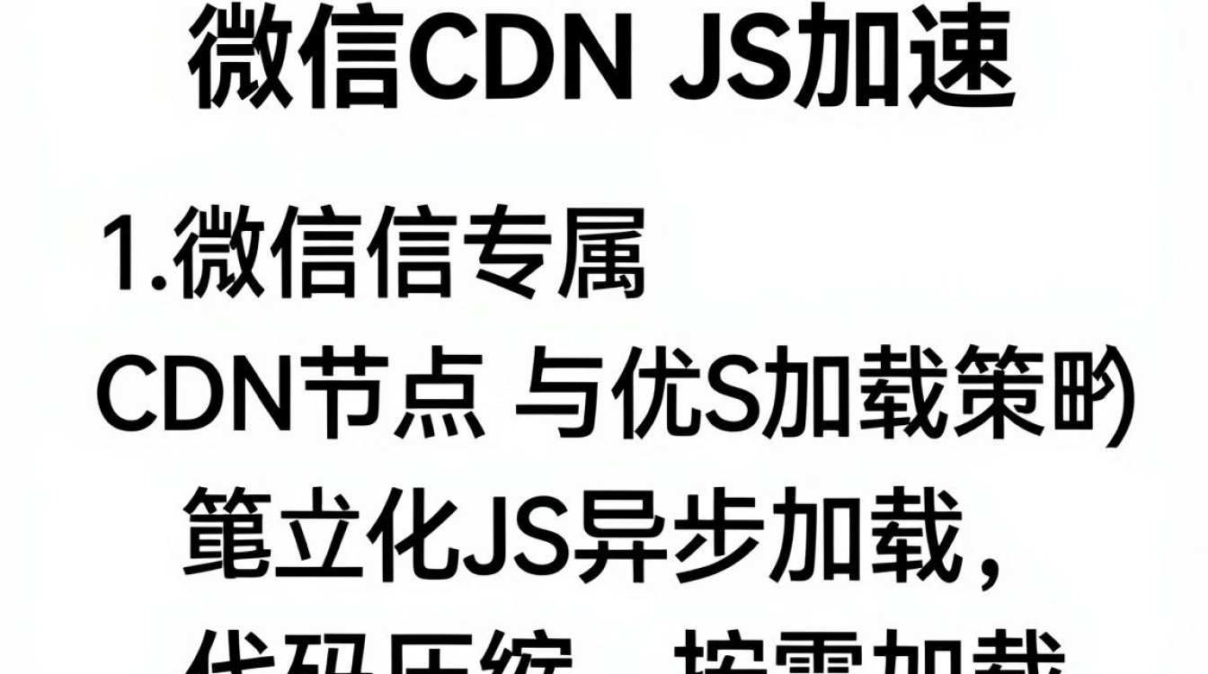 微信 cdn js 微信 cdn js