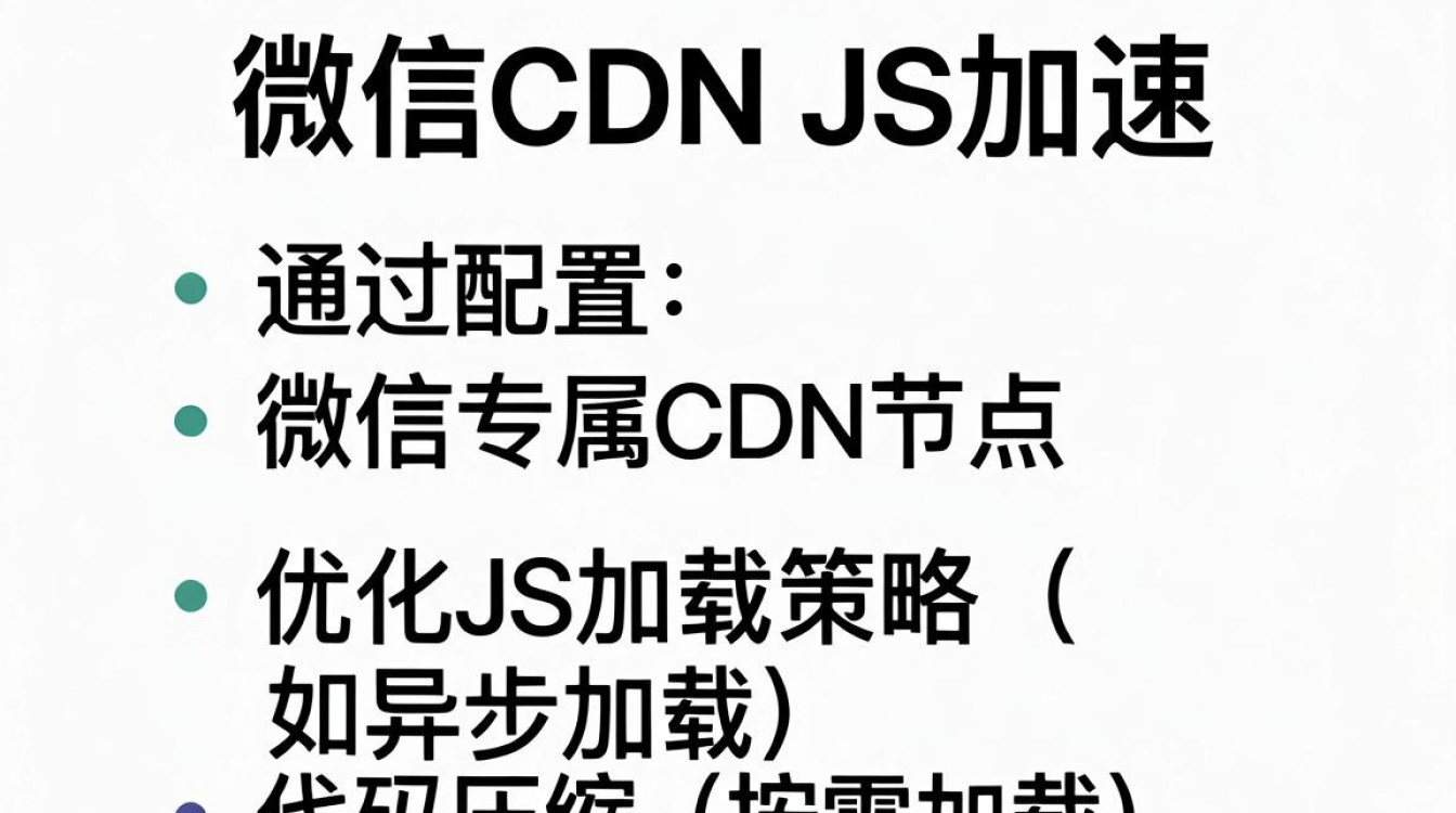 微信 cdn js 微信 cdn js