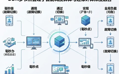 cdn多节点管理，cdn多节点管理怎么设置