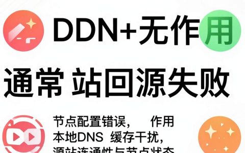 下载cdn没作用怎么办，cdn加速下载速度慢