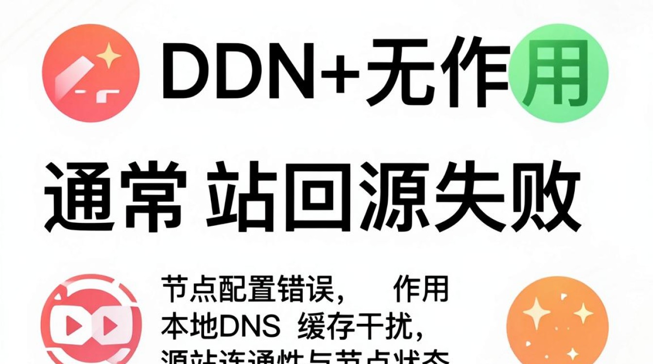 下载cdn没作用