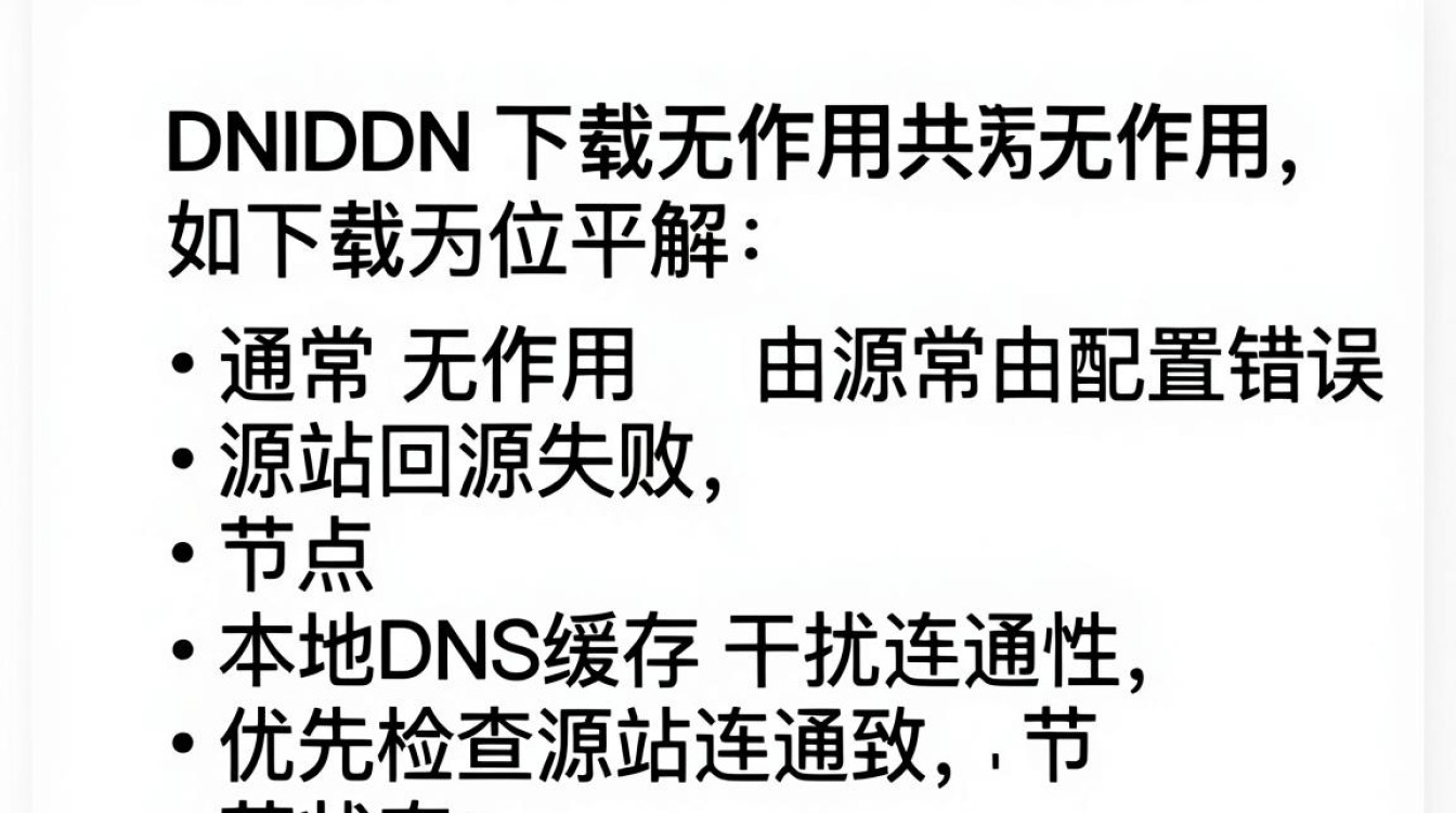 下载cdn没作用