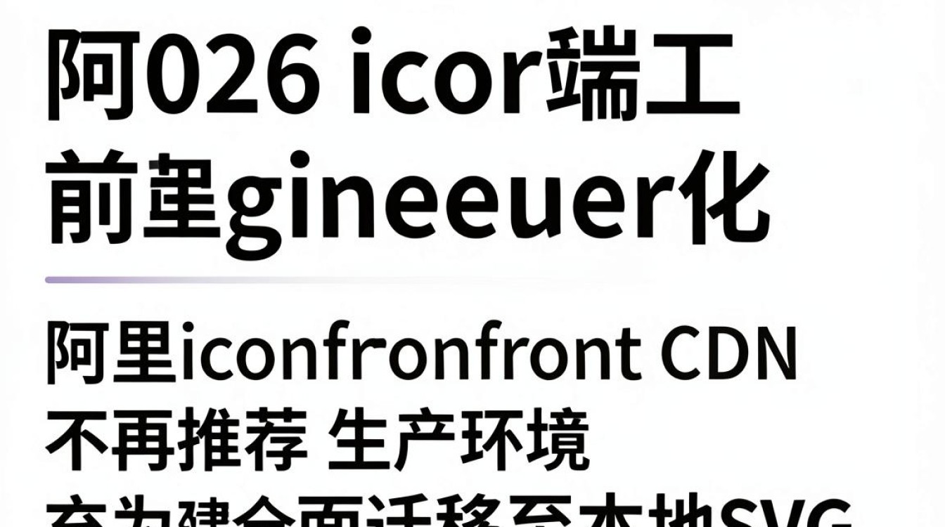 阿里iconfont 删除cdn 阿里iconfont 删除cdn