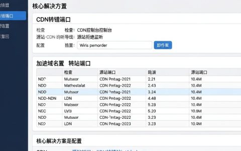 cdn转错端口怎么办？cdn转错端口解决方法