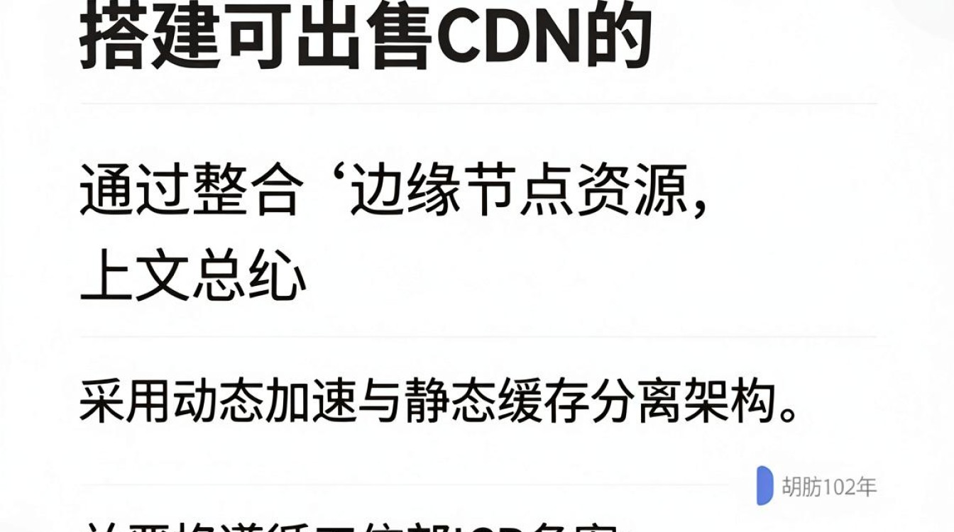 搭建可出售cdn