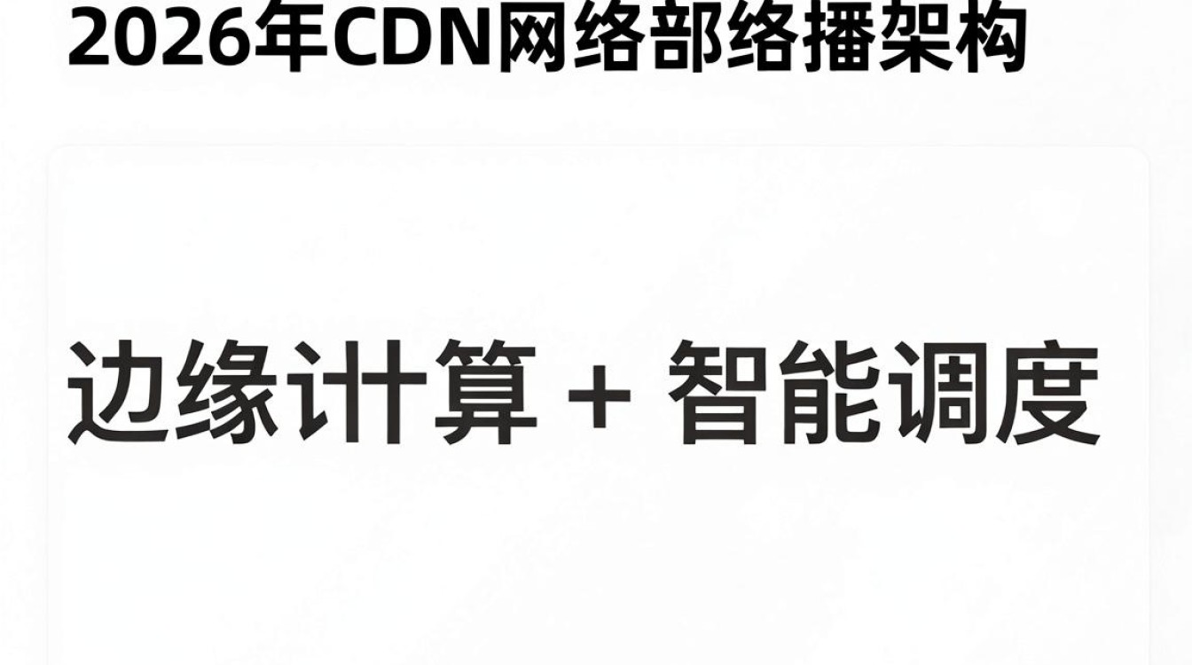 cdn网络部署架构 cdn网络部署架构