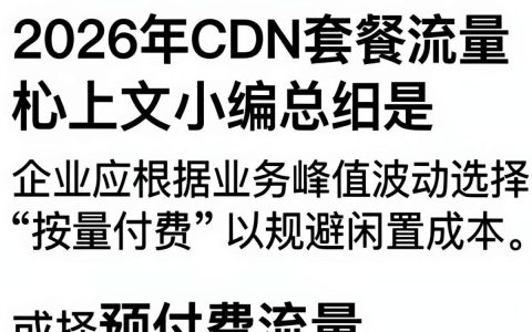 cdn套餐流量包怎么用，CDN流量包购买