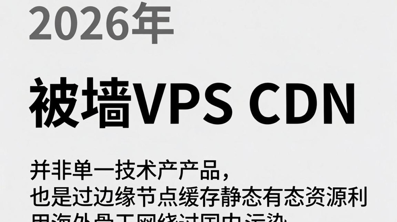 被墙vps cdn