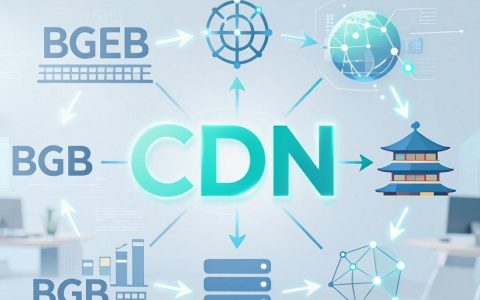 香港节点cdn加速怎么样，香港cdn加速