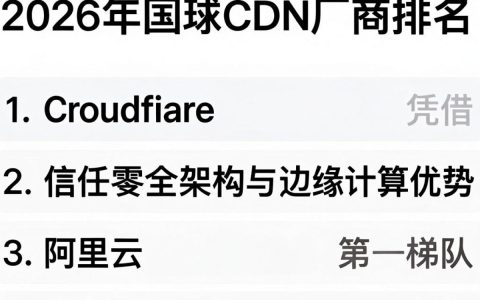 世界cdn厂商排名，世界cdn厂商排名哪个最好