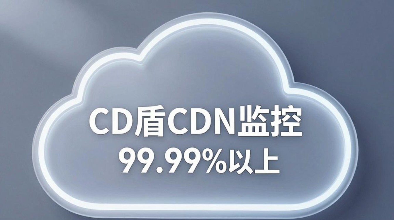 云盾cdn监控 云盾cdn监控