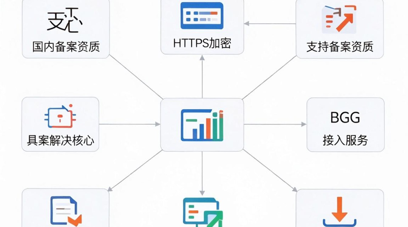 被墙图片cdn 被墙图片cdn