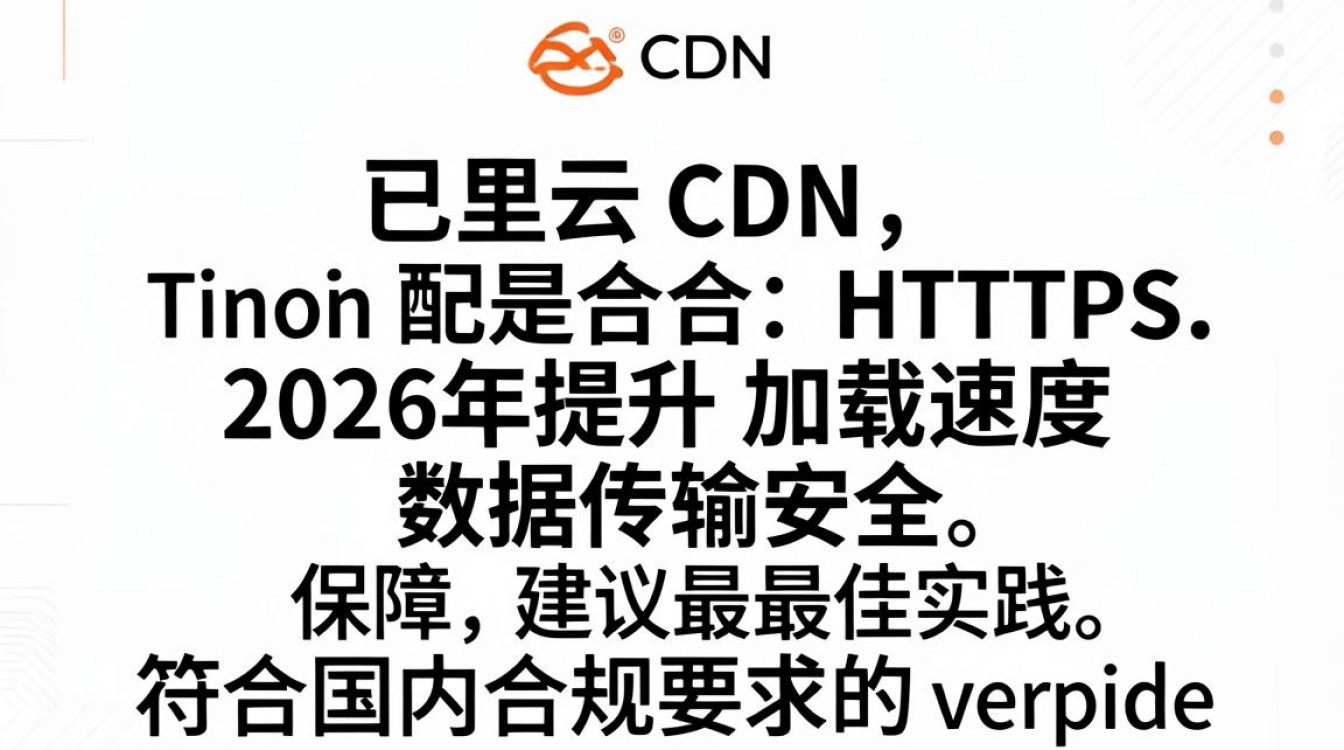 cdn 阿里云 https cdn 阿里云 https