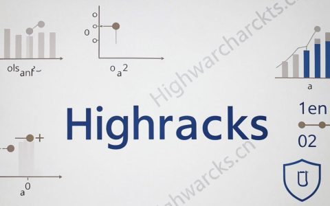 cdn.hcharts.cn是什么，HCharts图表库CDN加速