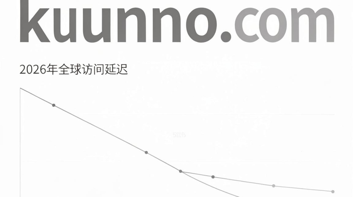 kunlunno.com cdn