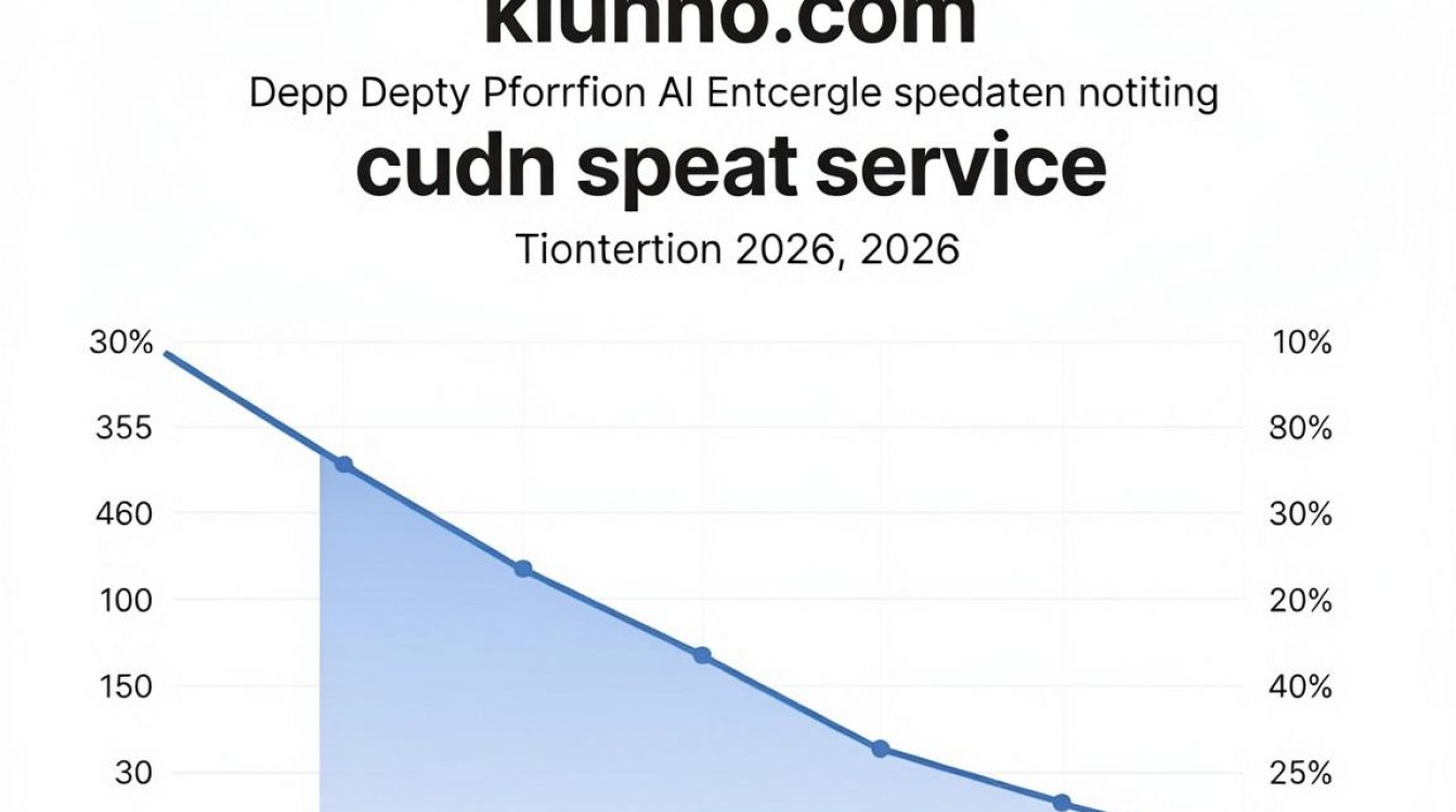 kunlunno.com cdn