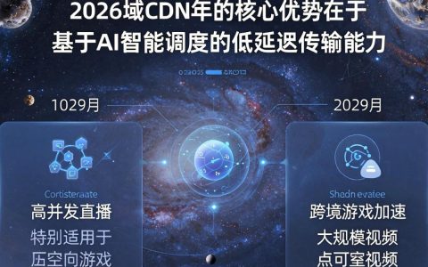 星域cdn怎么使用，星域cdn加速效果怎么样