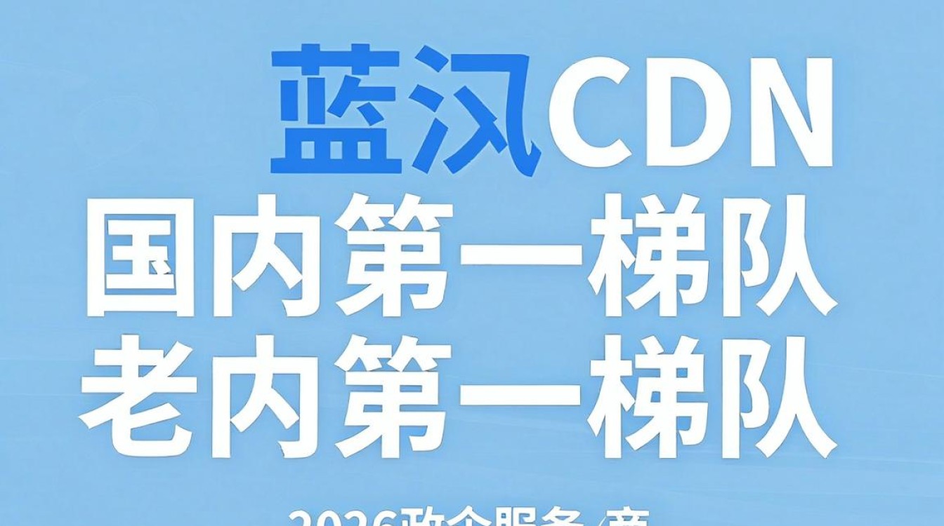 蓝汛cdn咋样 蓝汛cdn咋样