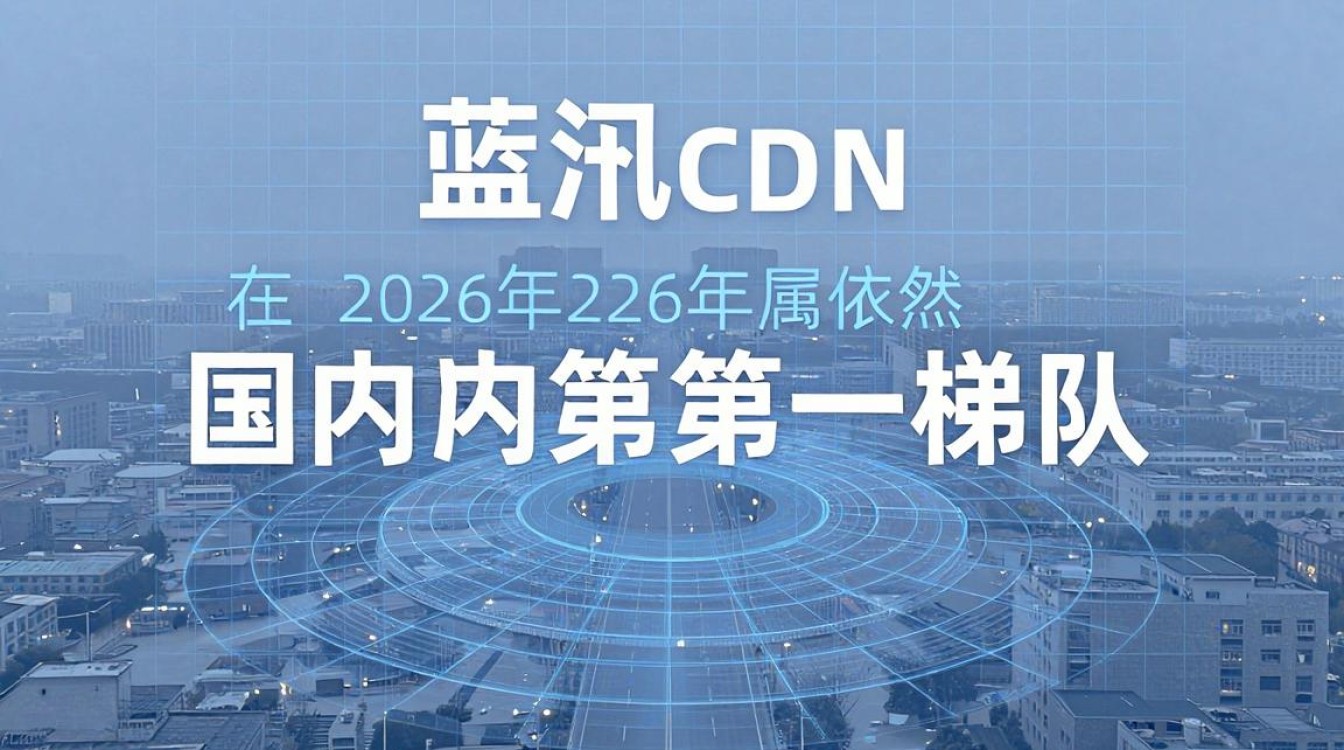 蓝汛cdn咋样 蓝汛cdn咋样