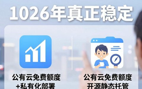 永久免费图片cdn，永久免费图片cdn有哪些