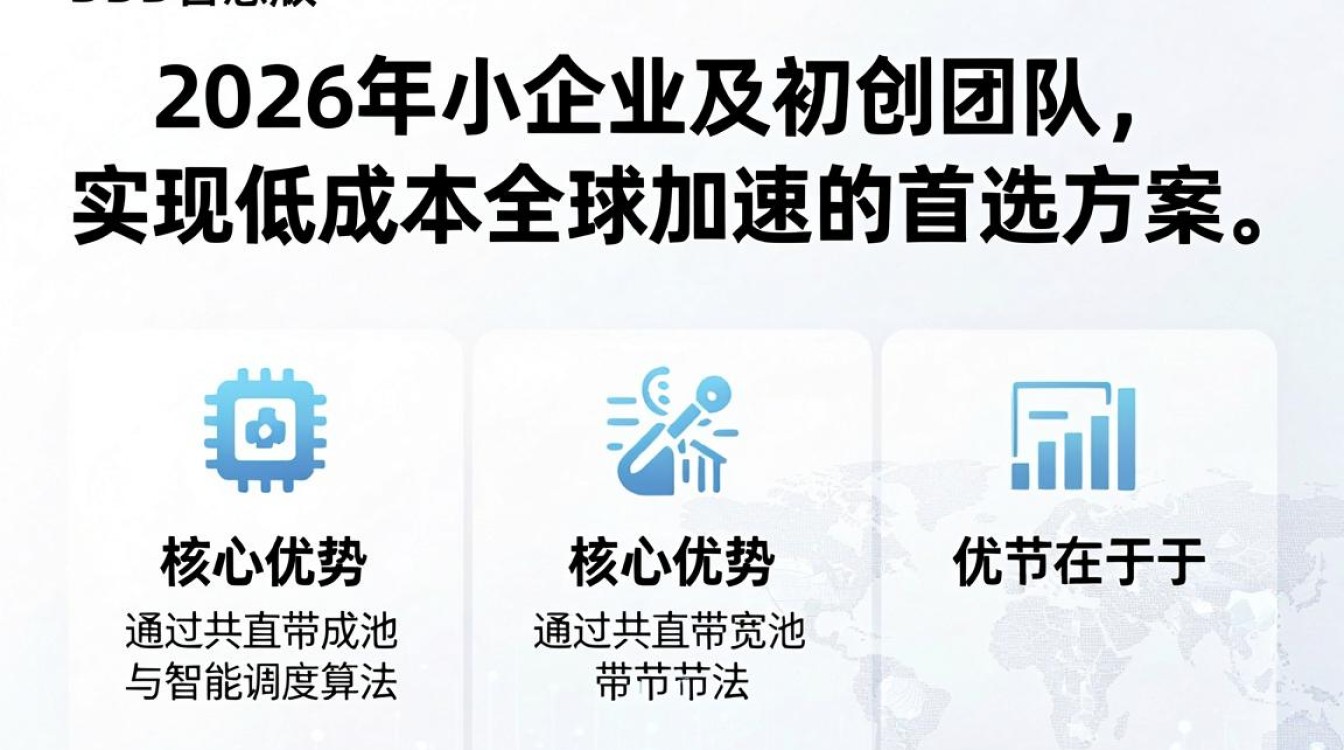 cdn普惠版 cdn普惠版