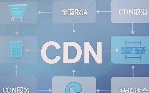 阿里云取消cdn服务是真的吗，阿里云取消cdn
