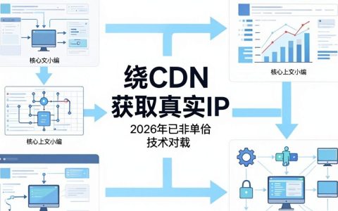 绕过cdn怎么拿ip？绕过cdn获取真实ip