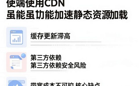前端cdn的缺点是什么，前端cdn的缺点