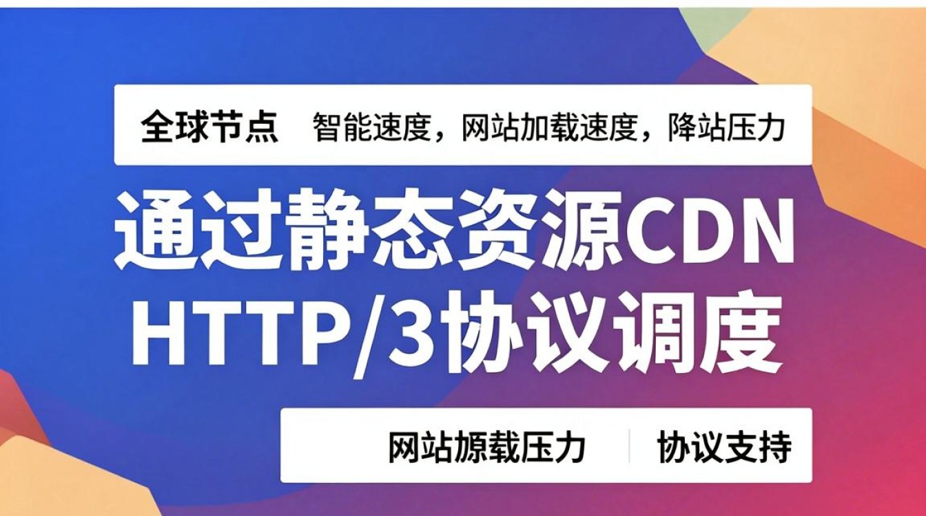 阿里静态资源cdn 阿里静态资源cdn