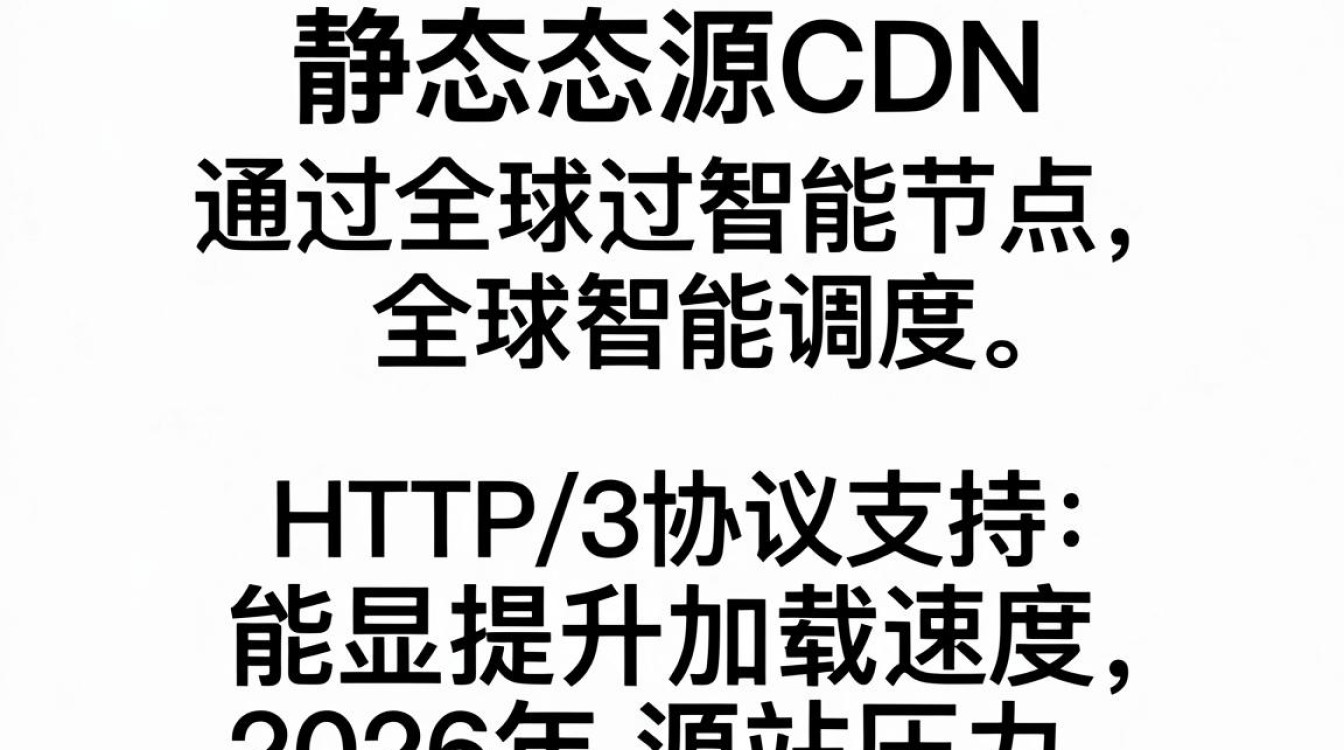 阿里静态资源cdn 阿里静态资源cdn