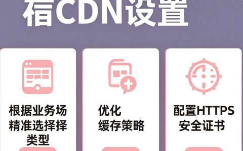 网宿cdn设置教程，网宿cdn怎么配置